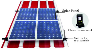 Aquaproof For Solar Panels
